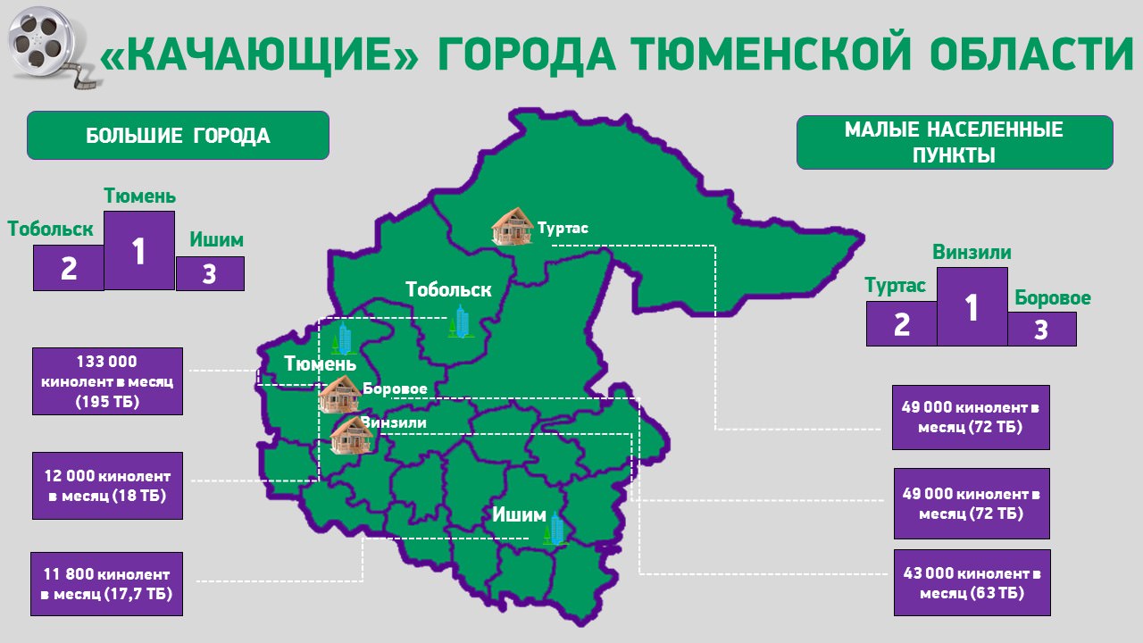 Карта районов тюменской области